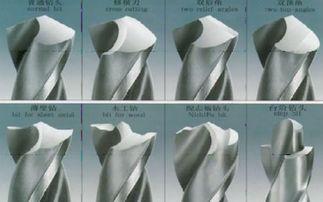 国产群钻钻头刃磨视频