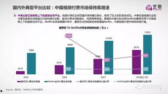 视频亚洲国产业,创新驱动下的经济新篇章