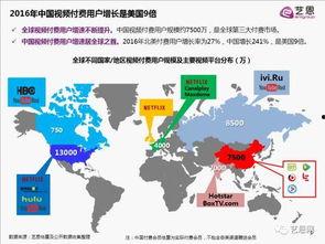 视频亚洲国产业,创新驱动下的经济新篇章