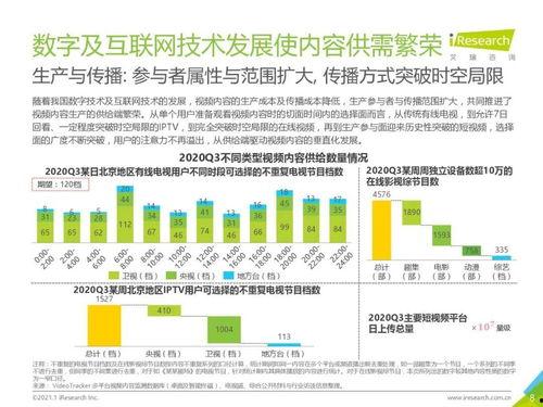 视频亚洲国产业,创新驱动下的经济新篇章