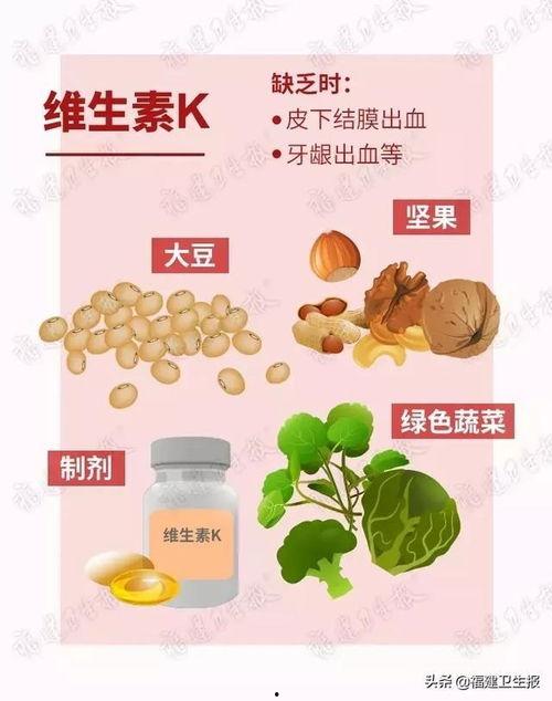 国产维生素发展史视频